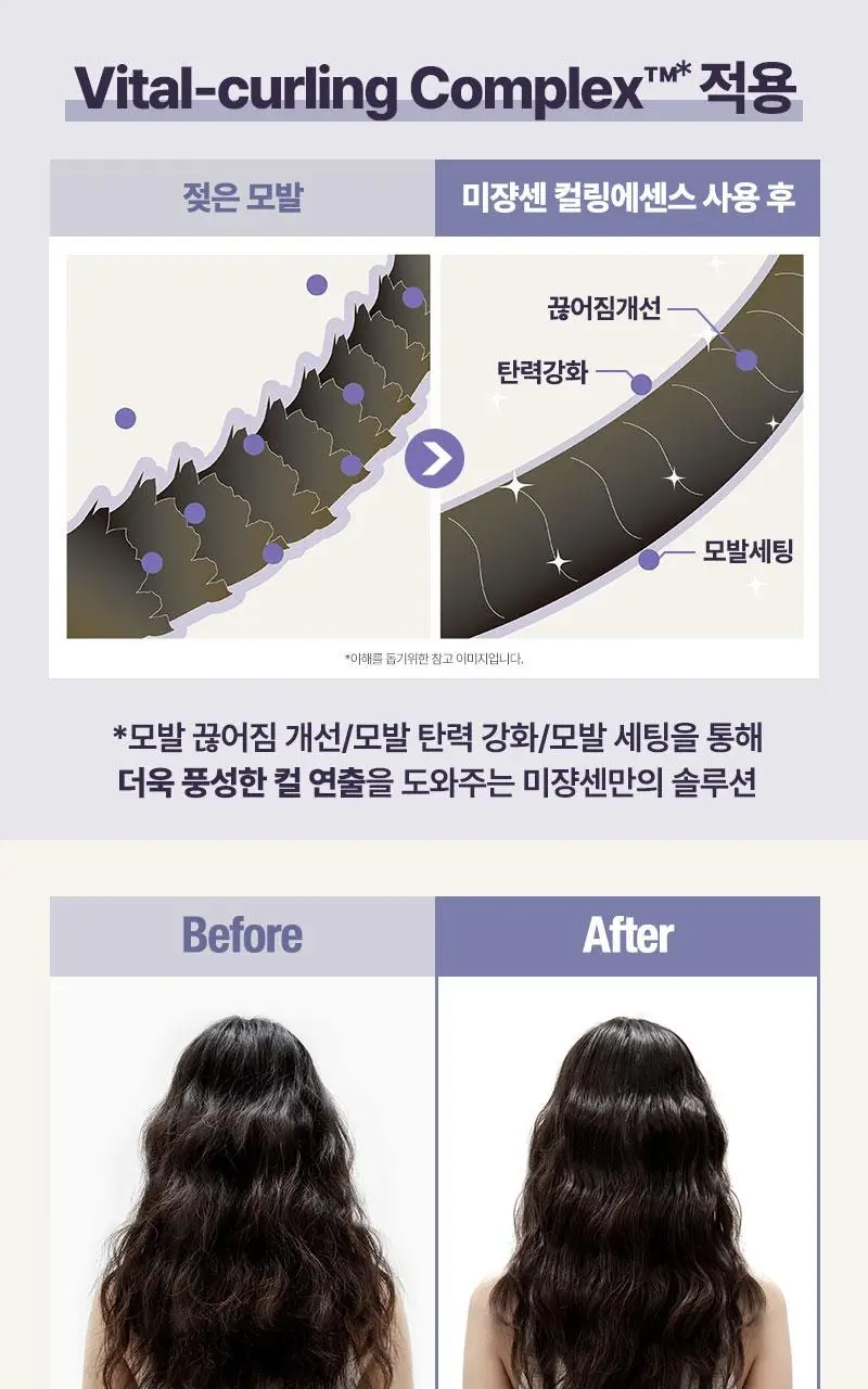 [열보호] 미쟝센 컬링에센스 2X 230ML(볼륨컬/내추럴컬 ) 상세페이지 12